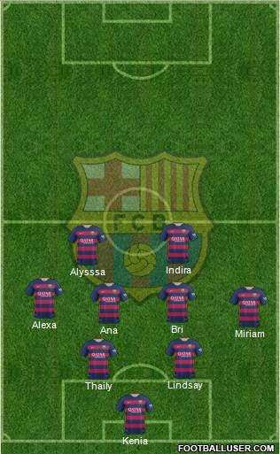F.C. Barcelona Formation 2015