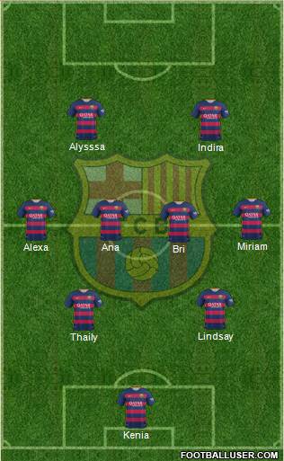 F.C. Barcelona Formation 2015