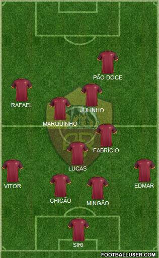 AS Roma Formation 2015