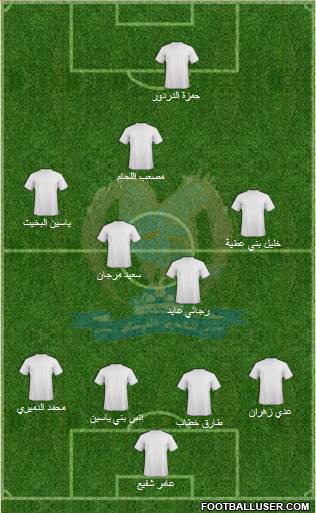 Al-Faysali (JOR) Formation 2015