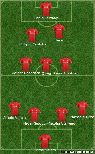 Liverpool Formation 2015