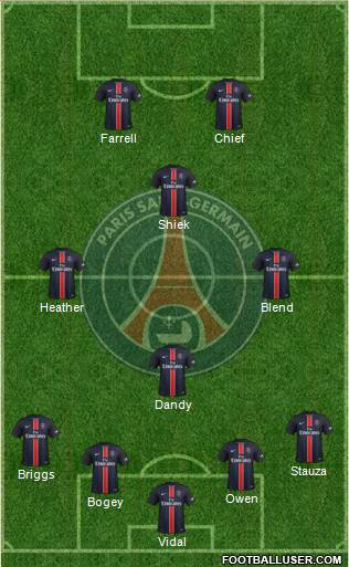 Paris Saint-Germain Formation 2015