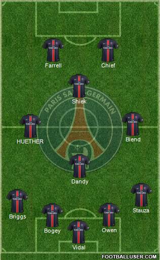 Paris Saint-Germain Formation 2015