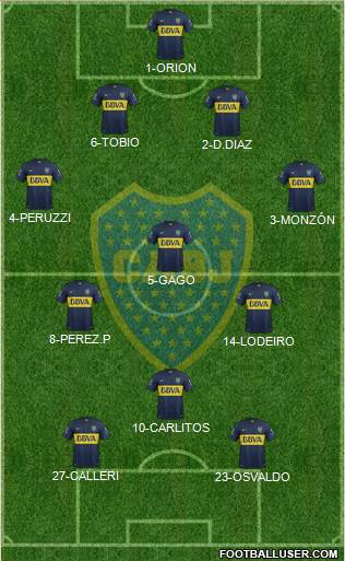 Boca Juniors Formation 2015