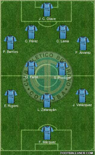 Belgrano de Córdoba Formation 2015