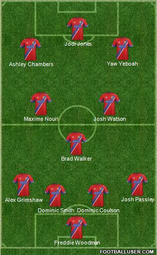 Dagenham and Redbridge Formation 2015