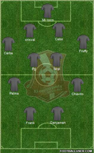 AD Ramonense Formation 2015