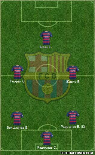F.C. Barcelona Formation 2015