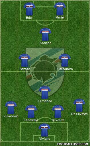 Sampdoria Formation 2015
