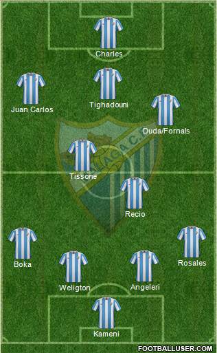 Málaga C.F., S.A.D. Formation 2015