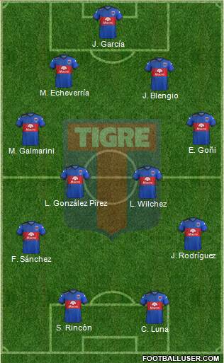 Tigre Formation 2015