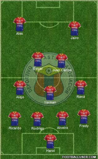 A Deportivo Pasto Formation 2015