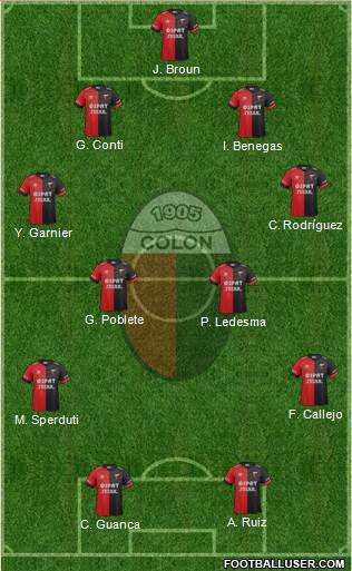 Colón de Santa Fe Formation 2015
