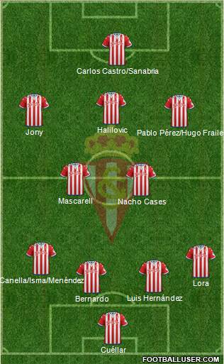 Real Sporting S.A.D. Formation 2015