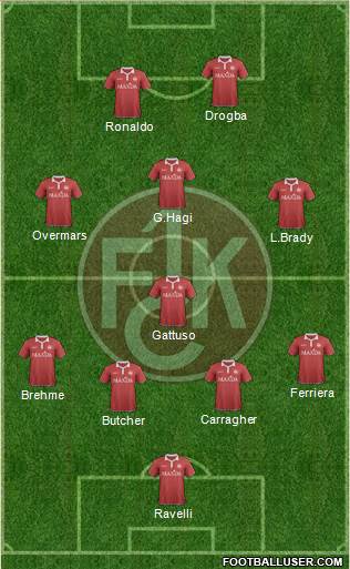 1.FC Kaiserslautern Formation 2015