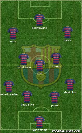 F.C. Barcelona Formation 2015