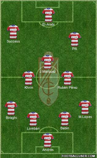 Granada C.F. Formation 2015