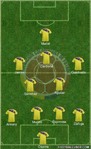 Colombia Formation 2015