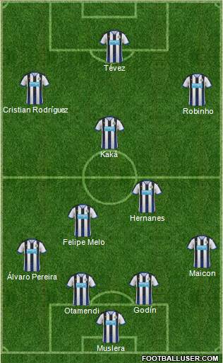 Newcastle United Formation 2015