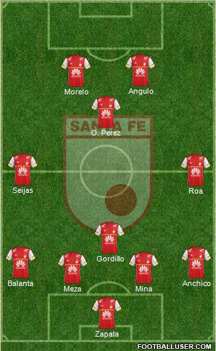 Santa Fe CD Formation 2015