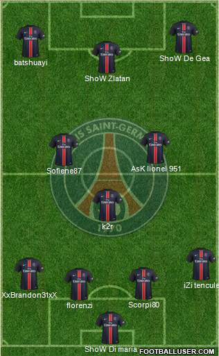 Paris Saint-Germain Formation 2015