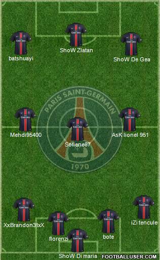 Paris Saint-Germain Formation 2015
