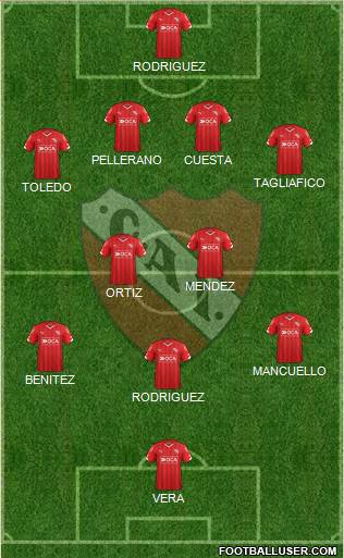 Independiente Formation 2015