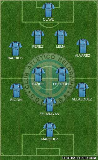 Belgrano de Córdoba Formation 2015