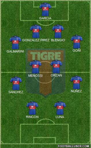 Tigre Formation 2015