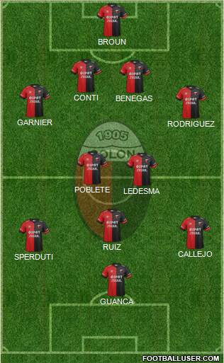 Colón de Santa Fe Formation 2015