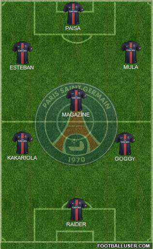 Paris Saint-Germain Formation 2015