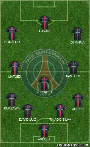 Paris Saint-Germain Formation 2015