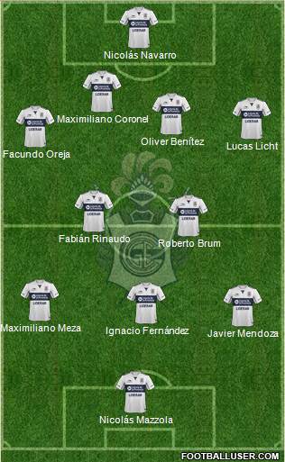 Gimnasia y Esgrima de La Plata Formation 2015
