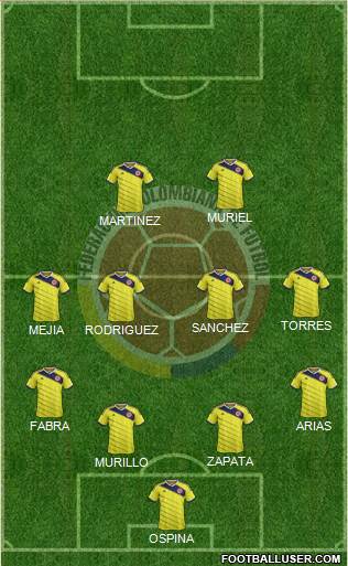 Colombia Formation 2015