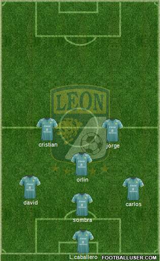 Club Deportivo León football formation