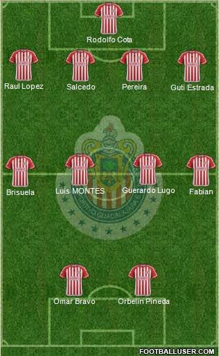 Club Guadalajara Formation 2015