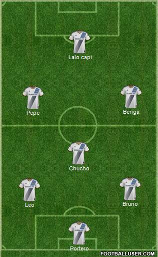 Los Angeles Galaxy Formation 2015