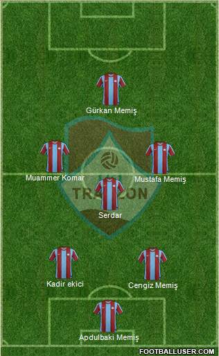Trabzon Karadenizspor Formation 2015