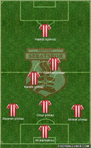 Akçaabat Sebatspor Formation 2015
