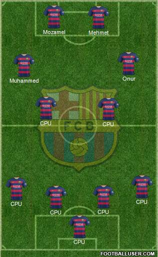 F.C. Barcelona Formation 2015