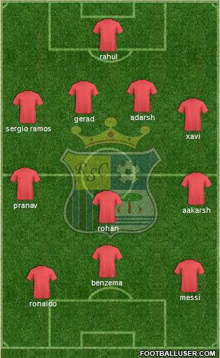 Real Sport Club Massamá Formation 2015