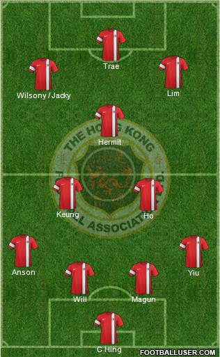Hong Kong Formation 2015