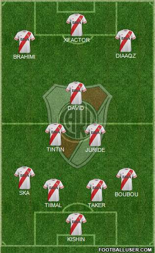 River Plate Formation 2015