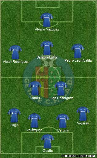 Getafe C.F., S.A.D. Formation 2015