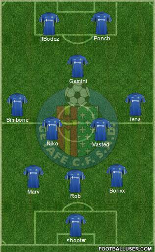Getafe C.F., S.A.D. Formation 2015