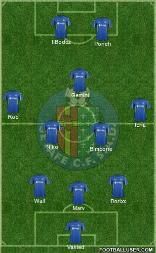 Getafe C.F., S.A.D. Formation 2015