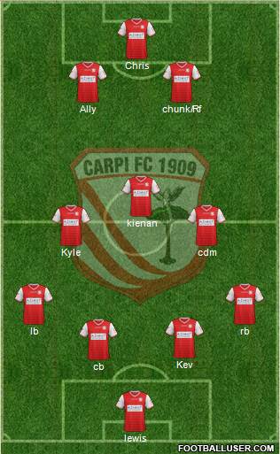 Carpi Formation 2015