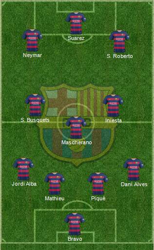 F.C. Barcelona Formation 2015