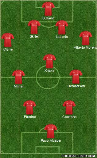Liverpool Formation 2015