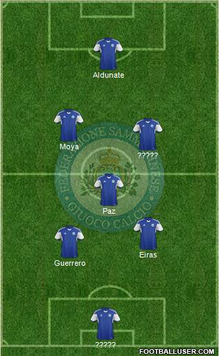 San Marino Formation 2015